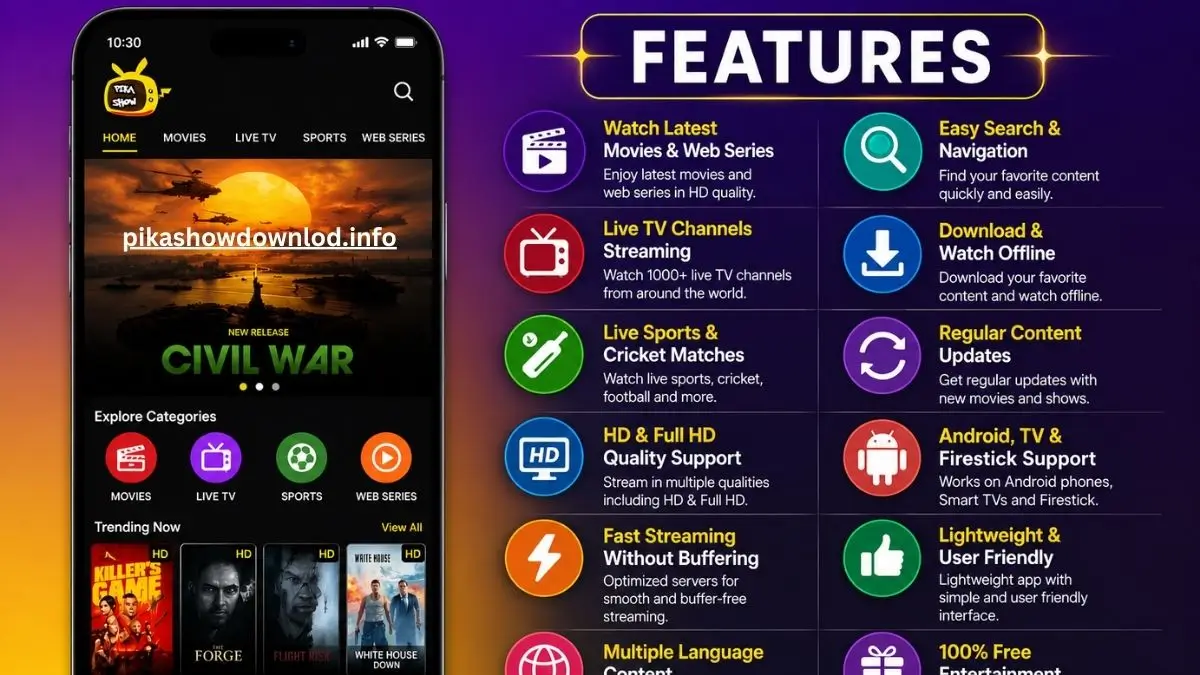 Pikashow APK Features
